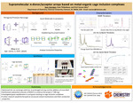 Supramolecular π-donor/acceptor arrays based on metal-organic cage inclusion complexes by Sean Hannigan, Evan Thibodeaux, and Sourav Saha