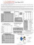2009 Fact Sheet by Clemson University