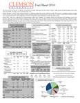 2010 Fact Sheet by Clemson University