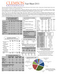 2011 Fact Sheet by Clemson University