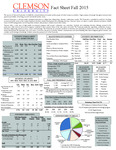 2015 Fact Sheet by Clemson University