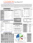 2017 Fact Sheet by Clemson University