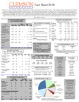 2018 Fact Sheet by Clemson University