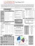 2019 Fact Sheet by Clemson University
