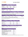 2025 Fact Sheet by Clemson University