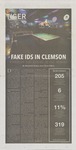 The Tiger Vol. 112 Issue 6 2018-02-26 by Clemson University